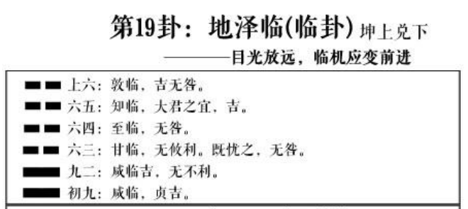 解读易经：地泽临 易经第十九卦