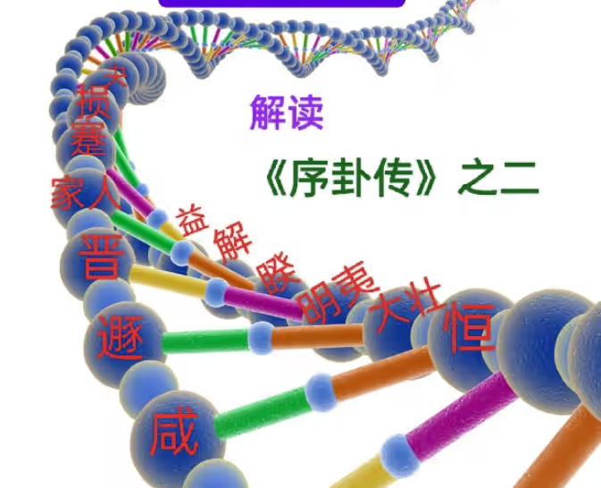 解读「序卦传」之二