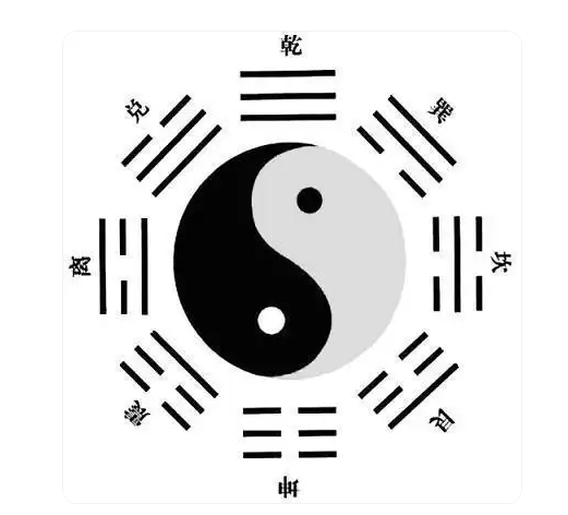 学易应该有什么样的态度