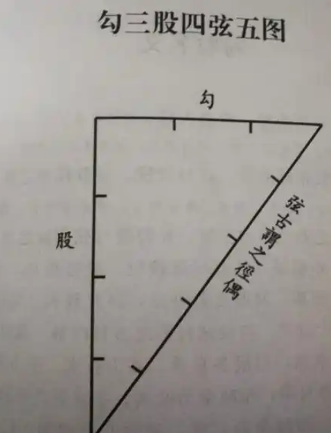 易经有公式吗？